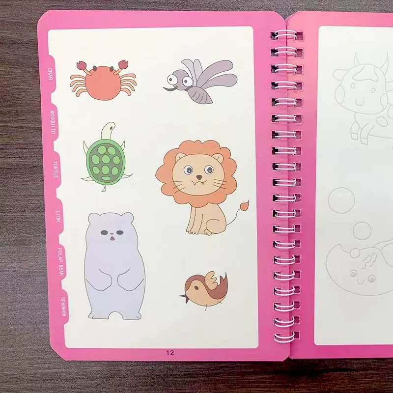Cosa rende un quaderno di buone pratiche? Approfondimenti da un produttore personalizzato